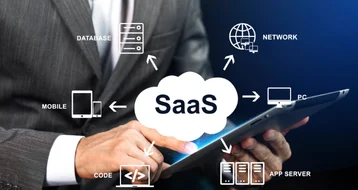 API-connected products