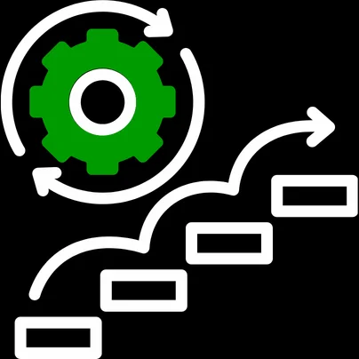 Gear with arrows and process steps showing continuous improvement, workflow automation, and post-launch optimization.
